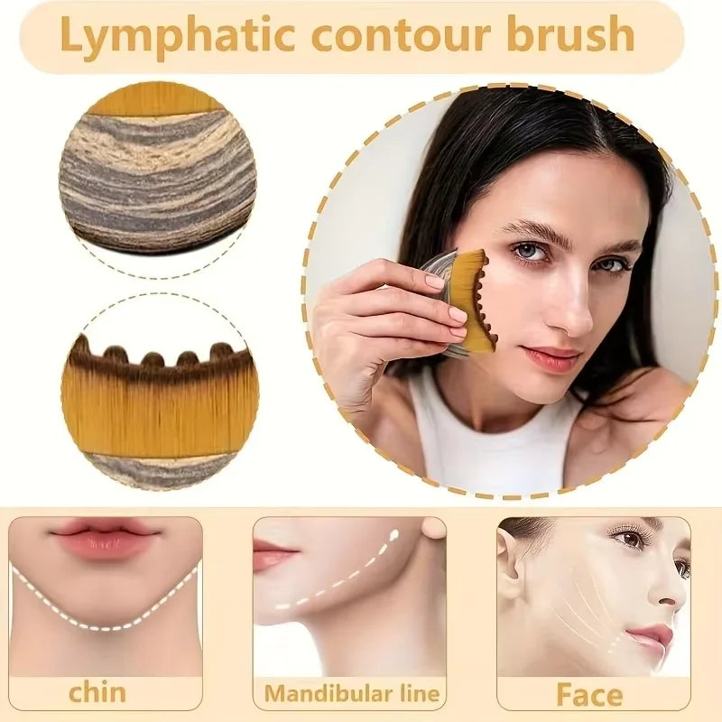 Contour Brush,Lymphatic Contour Facial Brush&Brass Lotus Eye Massage Stick Sandalwood Face Eye Meridian Acupressure Massage Tool